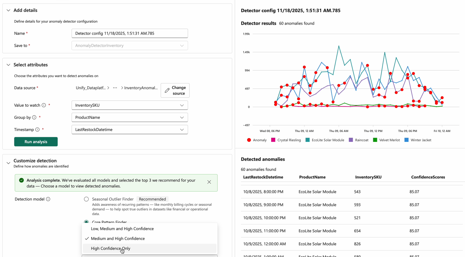 Anomaly detector Fabric experience preview